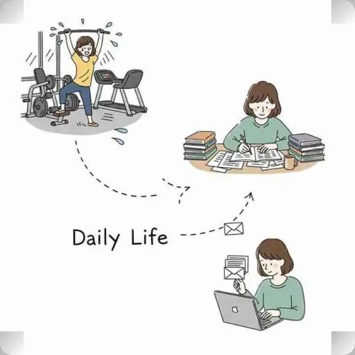 हाथ से बनी एक चित्रमाला जिसमें जिम, लेखन और ईमेल जैसे रोज़मर्रा के पल हैं, जिन्हें एक बिंदीदार रेखा से जोड़ा गया है जो प्रगति और निरंतरता दर्शाती है।
