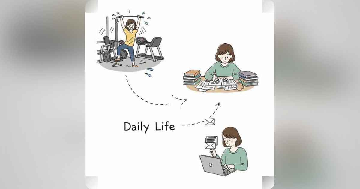 Hand-drawn illustration of daily life moments like gym, writing, and emails, connected by a dotted line showing progress and follow-through.