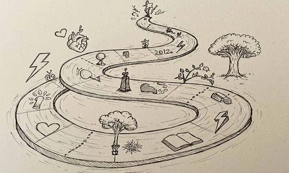 Life Lessons - Reflection & Stillness